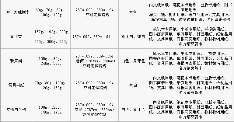 海川纸业特种纸笔记本用纸